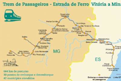 Mapa Trem de Passageiros_EFVM.jpg